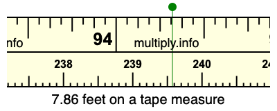 7.86 feet on a tape measure