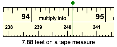 7.88 feet on a tape measure