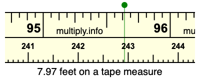 7.97 feet on a tape measure