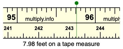 7.98 feet on a tape measure