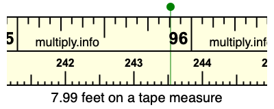 7.99 feet on a tape measure