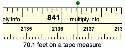 70.1 feet on a tape measure