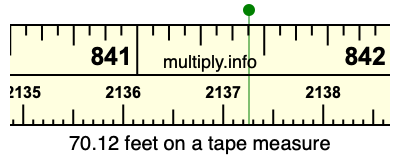 70.12 feet on a tape measure