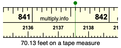 70.13 feet on a tape measure