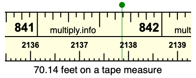 70.14 feet on a tape measure