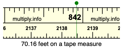 70.16 feet on a tape measure