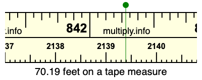 70.19 feet on a tape measure