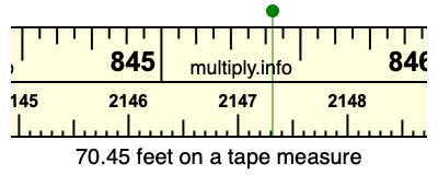 70.45 feet on a tape measure