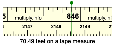 70.49 feet on a tape measure