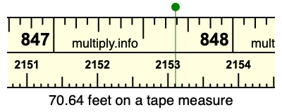 70.64 feet on a tape measure