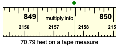 70.79 feet on a tape measure