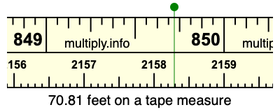 70.81 feet on a tape measure