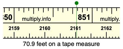70.9 feet on a tape measure