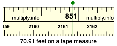 70.91 feet on a tape measure