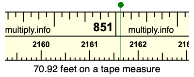 70.92 feet on a tape measure