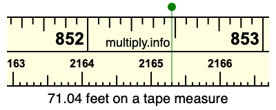 71.04 feet on a tape measure