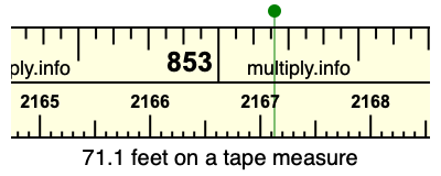 71.1 feet on a tape measure