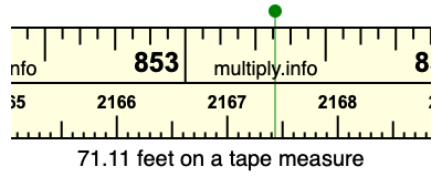 71.11 feet on a tape measure
