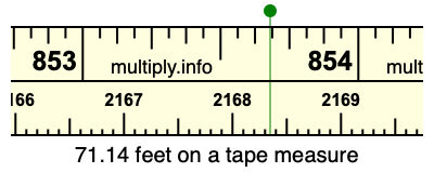71.14 feet on a tape measure