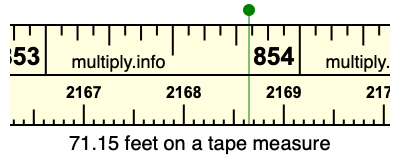 71.15 feet on a tape measure