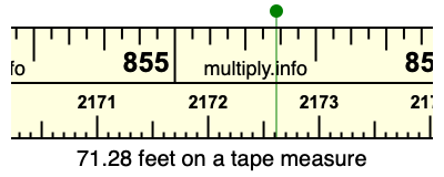 71.28 feet on a tape measure