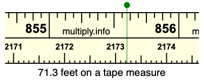 71.3 feet on a tape measure