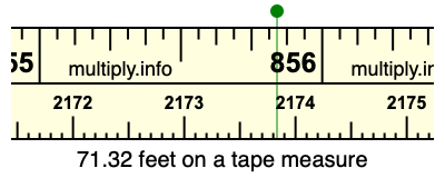 71.32 feet on a tape measure