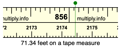 71.34 feet on a tape measure