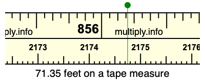 71.35 feet on a tape measure