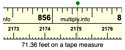 71.36 feet on a tape measure