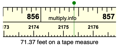 71.37 feet on a tape measure