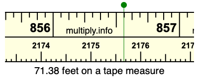 71.38 feet on a tape measure