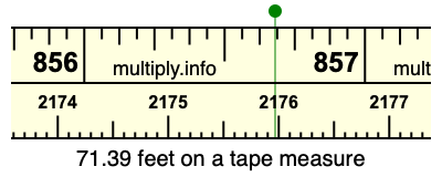 71.39 feet on a tape measure