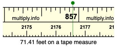 71.41 feet on a tape measure