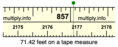 71.42 feet on a tape measure