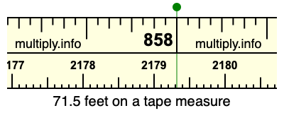 71.5 feet on a tape measure