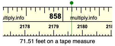 71.51 feet on a tape measure