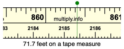 71.7 feet on a tape measure