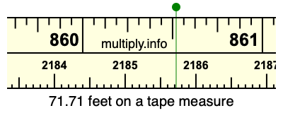 71.71 feet on a tape measure