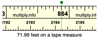 71.99 feet on a tape measure