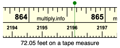 72.05 feet on a tape measure