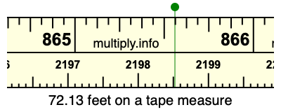 72.13 feet on a tape measure