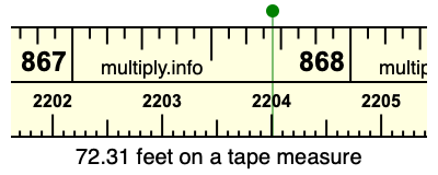 72.31 feet on a tape measure