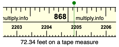 72.34 feet on a tape measure