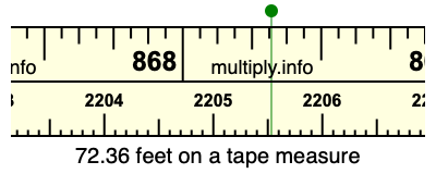 72.36 feet on a tape measure