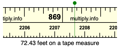 72.43 feet on a tape measure