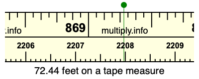72.44 feet on a tape measure