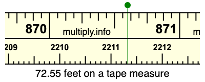 72.55 feet on a tape measure