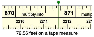 72.56 feet on a tape measure