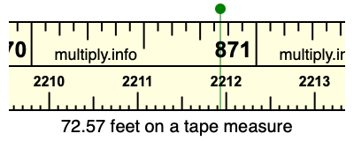 72.57 feet on a tape measure